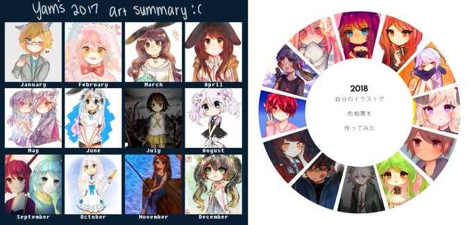 (again) scuffed year art summary where i drew nothing but genshin 