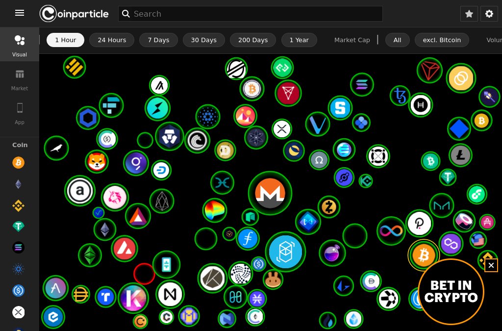 KaoloKind's tweet photo. $XMR Gains 4.02% in 1 hour! 🚀

Visuals 👉 https://t.co/Ki4mfds6Vy 

#XMR $XMR #Monero #Bitcon #Crypto https://t.co/juskqly8IS