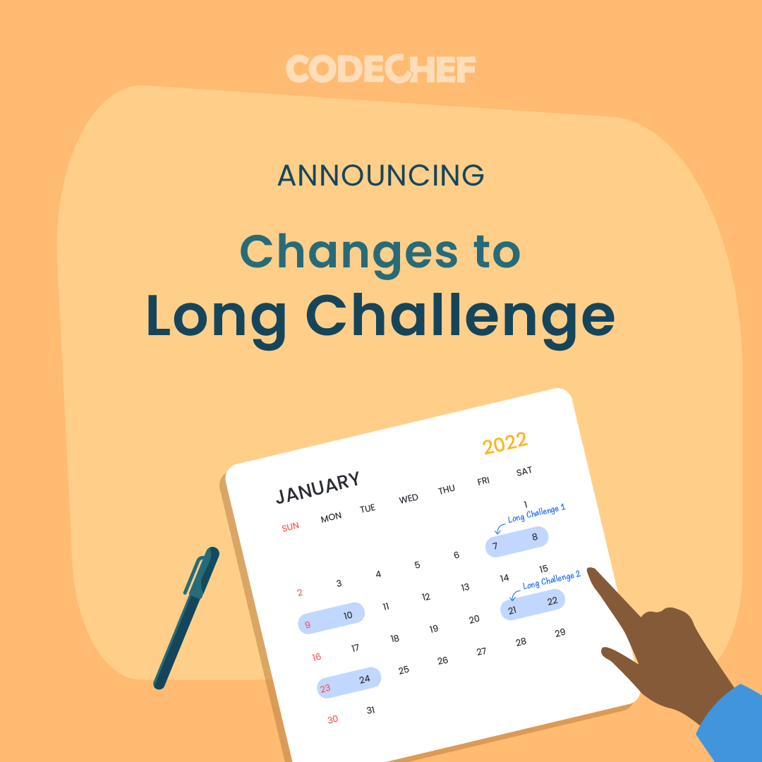 codechef's tweet photo. This New Year is bringing some changes in the Chef's kitchen. Everyone's favorite Long Challenge is going to take on a new look for this new year! Read the blog to find out what it is! https://t.co/ceBKkzlPFW

#CodeChef #LongChallenge #coding https://t.co/rB3F5liCDK