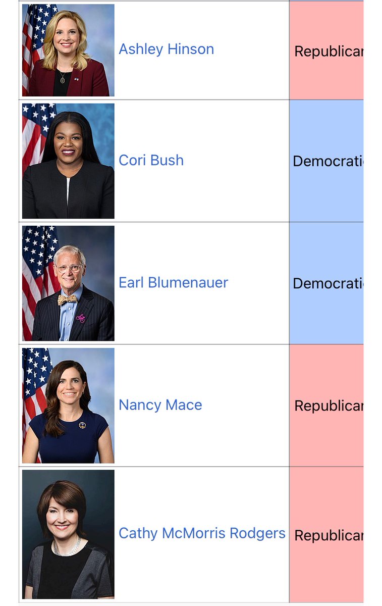 Boeberrt's tweet photo. Post the members of congress that share the same religious affiliation as yourself

link:  
https://t.co/8F5zQaN0Vn https://t.co/MQWTOVaCtG