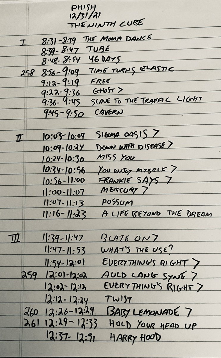 bizarchive's tweet photo. 12/31/21 #phish #dinnerandamovie #ninthcube https://t.co/nQHS7BjJPF