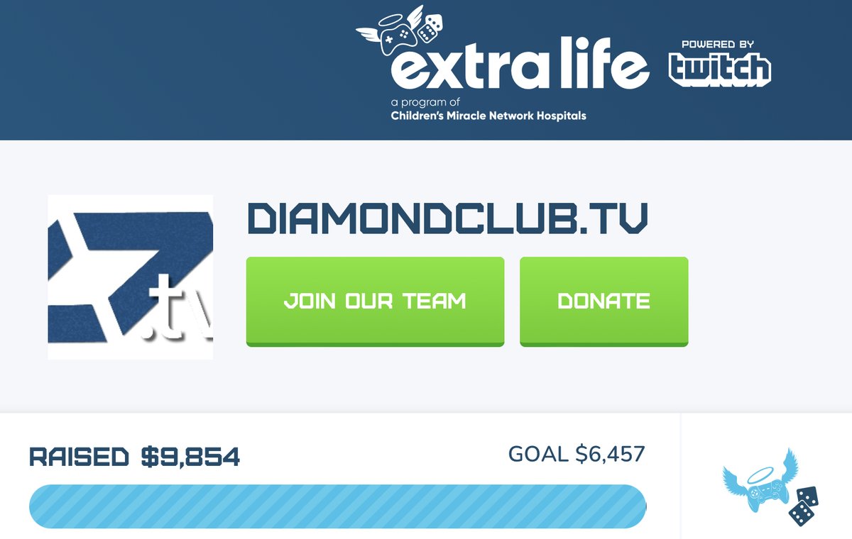 I am so happy about the Diamond Club New Years Eve Streamathon and so proud to have been a small part of it today. Congratulations on blowing away your donation goal!