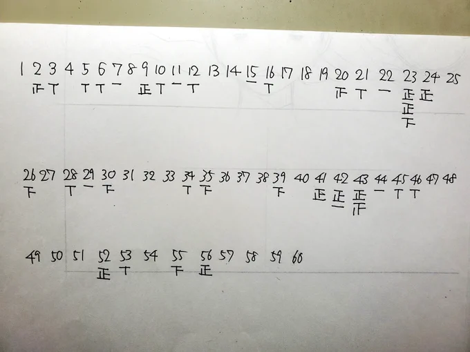 集計結果です

猫強かった(ФωФ)

23番は出品確定で、他も得票多いものを選んで何点か出品してみようかと思います
ご協力ありがとうございました! 