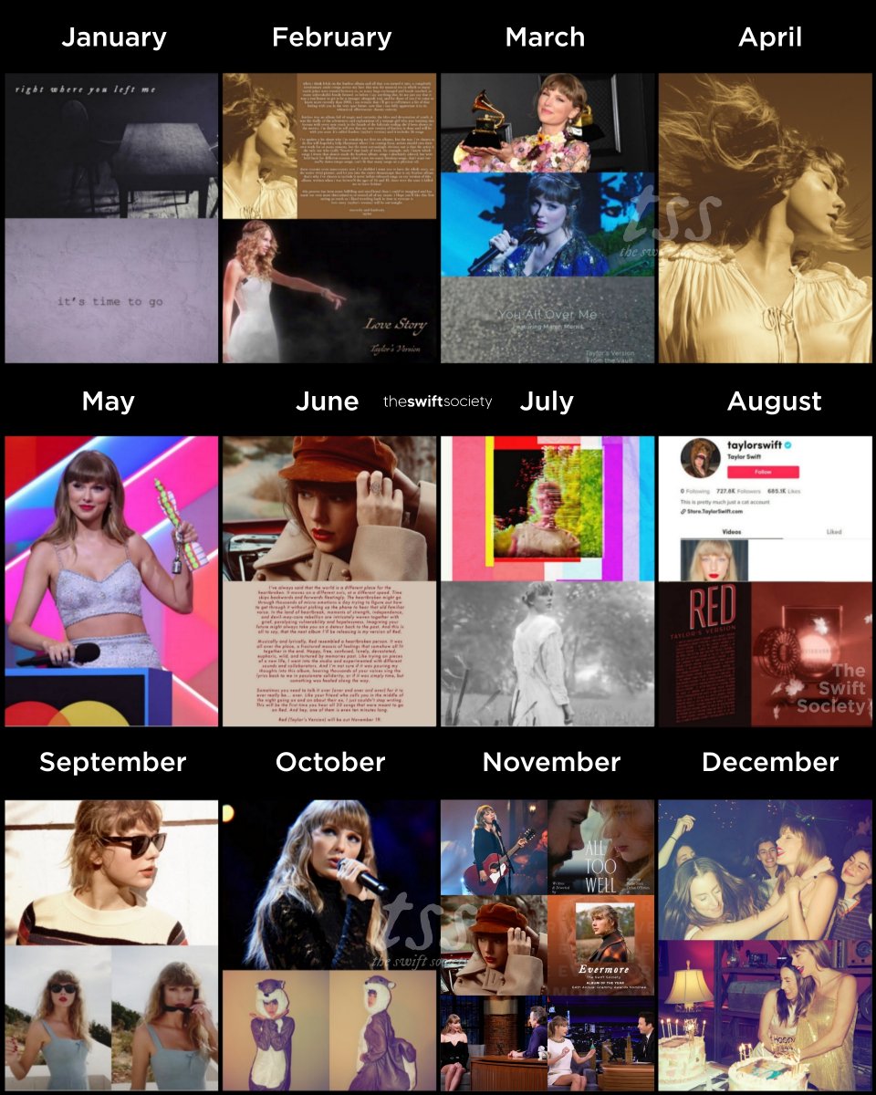 TheSwiftSociety's tweet photo. 🥂| As we enter 2022 let’s remember how @TaylorSwift13 blessed our 2021.

Tell us which was your favorite moment! #ImFeeling2022 https://t.co/EvHh7D9yeN