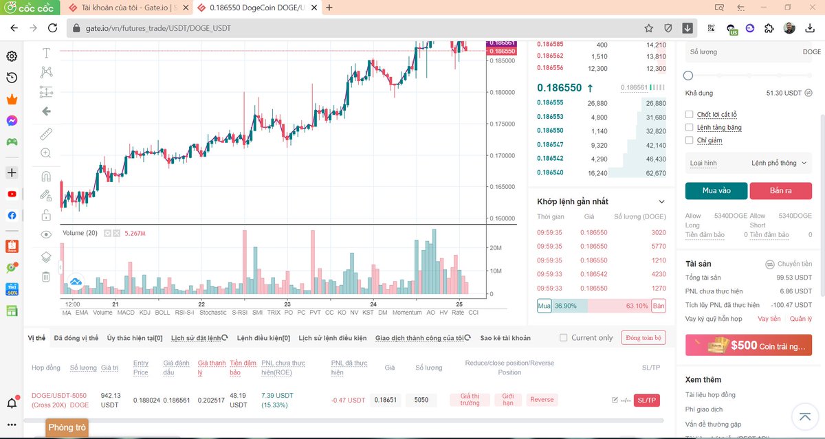 Anhrin579's tweet photo. @gate_io 
một ngày tốt lành https://t.co/s3sPR4uPCu
