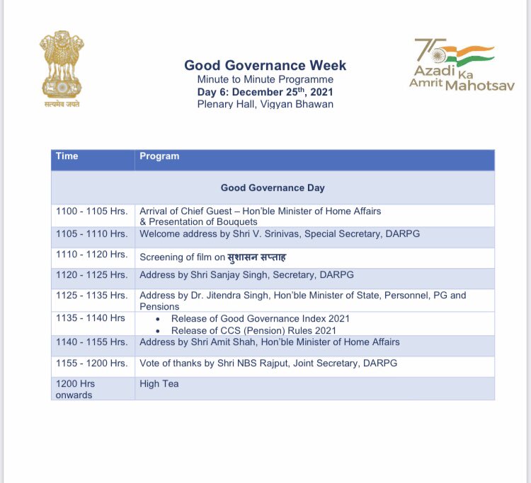 #GoodGovernanceDay #GoodGovernanceWeek #PrashasanGaonKiAur #AmritMahotsav #DARPG #DoPT #DOPPW