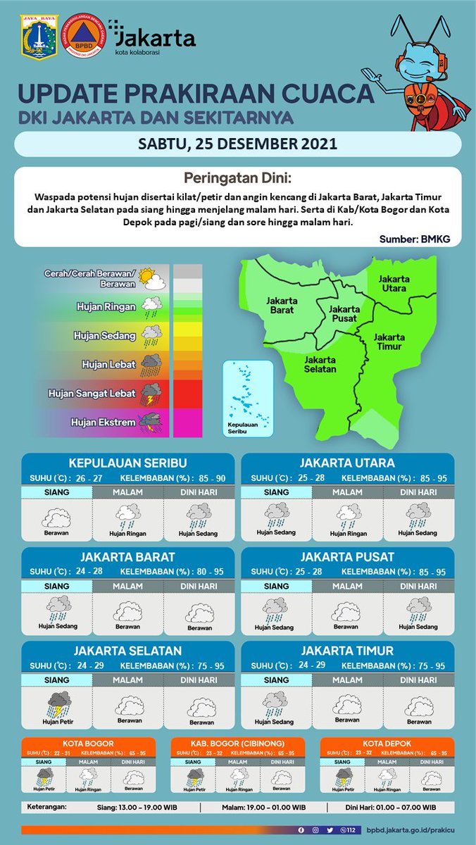 BPBDJakarta's tweet photo. Update Prakiraan #Cuaca DKI Jakarta
Sabtu, 25 Desember 2021
#PeringatanDiniJKT : Waspada potensi hujan disertai kilat/petir &amp;angin kencang di JakBar, JakTim &amp;JakSel pada siang hingga menjelang malam hari. Serta di Kab/Kota Bogor &amp; Kota Depok pada pagi/siang &amp; sore s.d malam hari. https://t.co/3l6sbWuh1t
