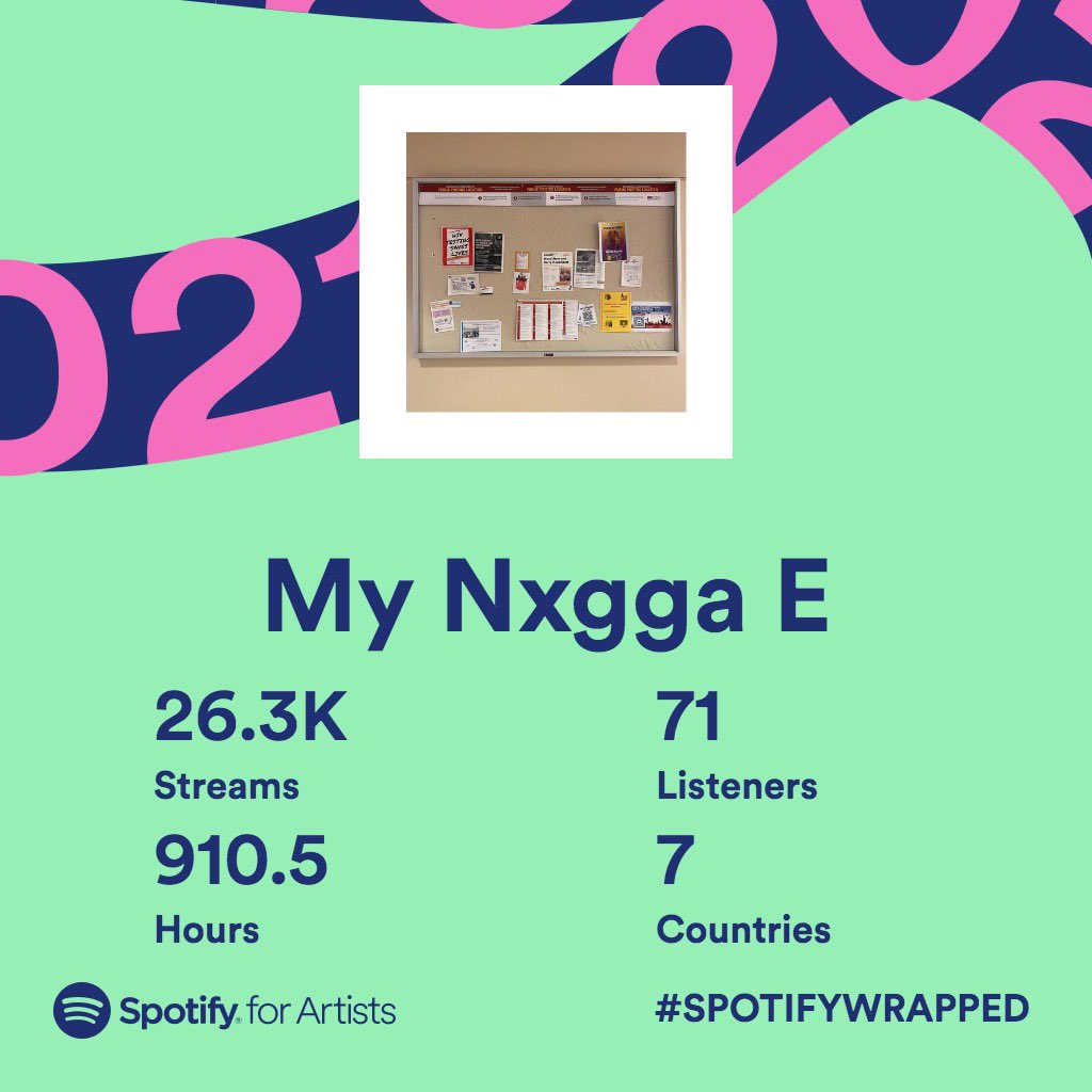 My Nxgga E on X: It's been a major year for growth a lot of new music  coking but I'm thankful for the love 🙏🏽 t.comfJRfqlGQl  X