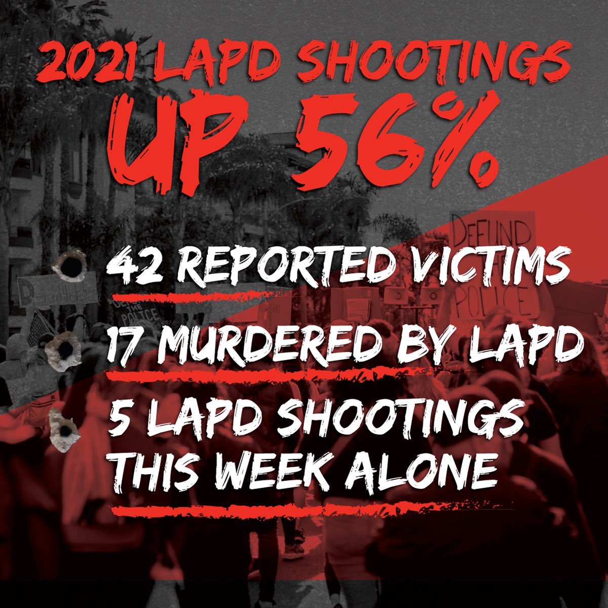 PplsCityCouncil's tweet photo. 🚨 CRIME WAVE UPDATE 🚨

Here’s some numbers for the media to report on:

- LAPD has shot 5 people this week
- LAPD has shot 42 people this year (56% increase)
- LAPD has killed 17 people this year (143% increase)

The news wants to talk about “rise in crime”??? well, here it is. https://t.co/93Y8pzuq6N