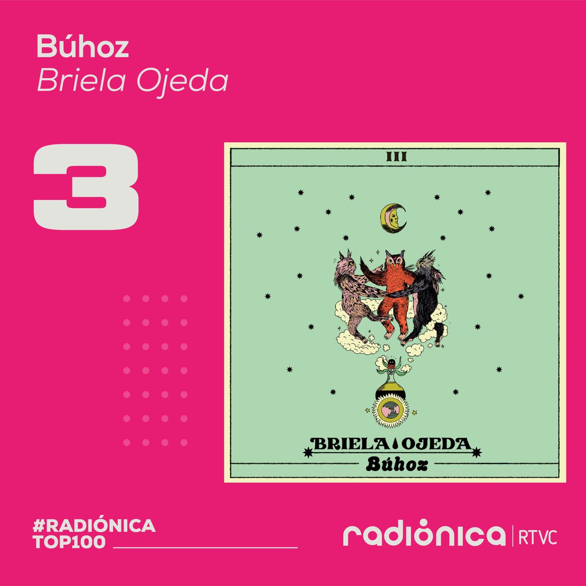 radionicafm's tweet photo. “Búho rosa que en sueños cantas sobre hadas será la canción, no te angusties si no descansas, bonita será la ilusión” 🦉💫
No. 3 ‘Búhoz’ de @briellaojeda (Colombia) 🇨🇴→ https://t.co/kQkPMxRB4t #RadiónicaTop100 https://t.co/qD8WJmz9aQ