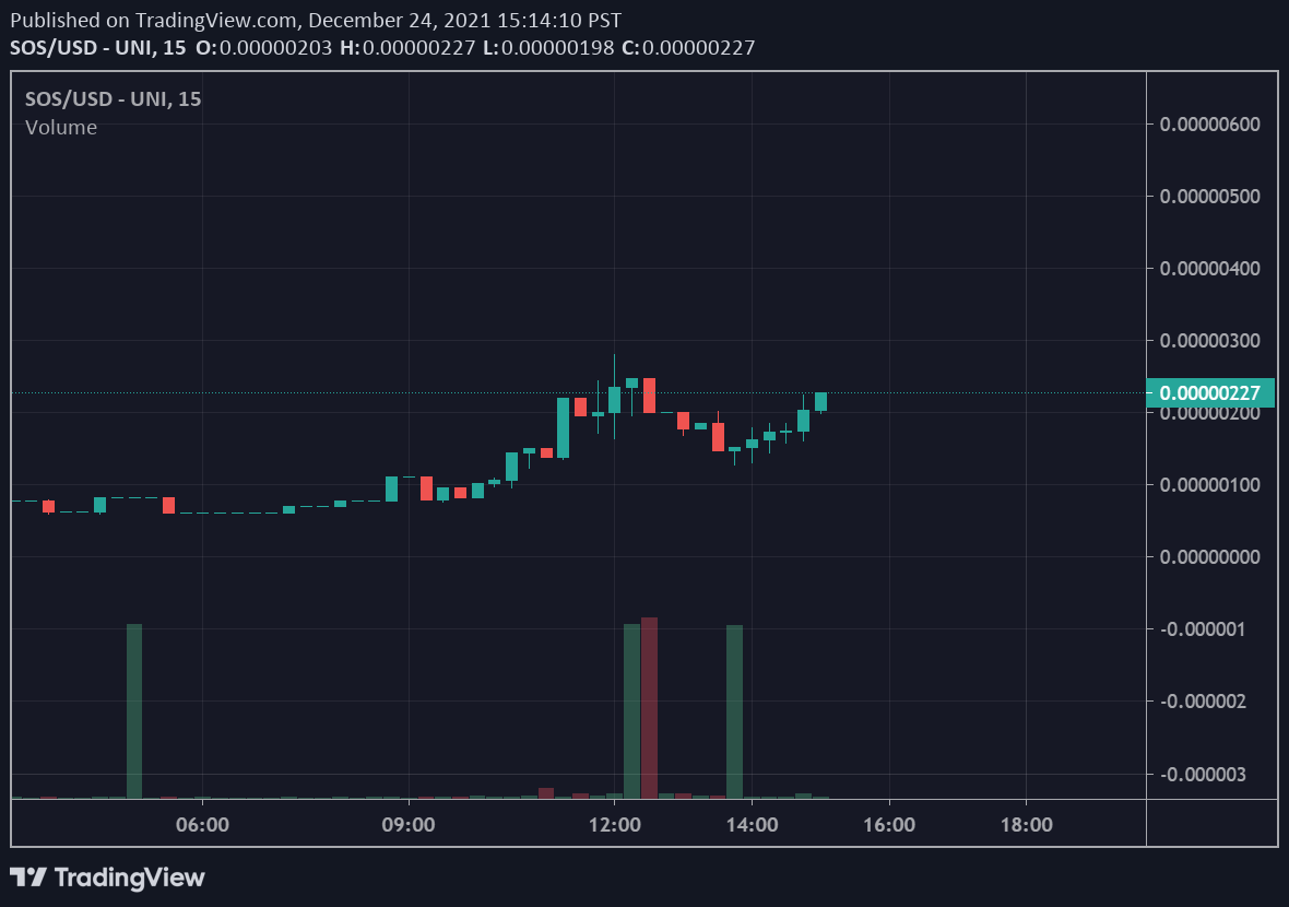 ｱﾉム乇の刀 P1g30n Twitter