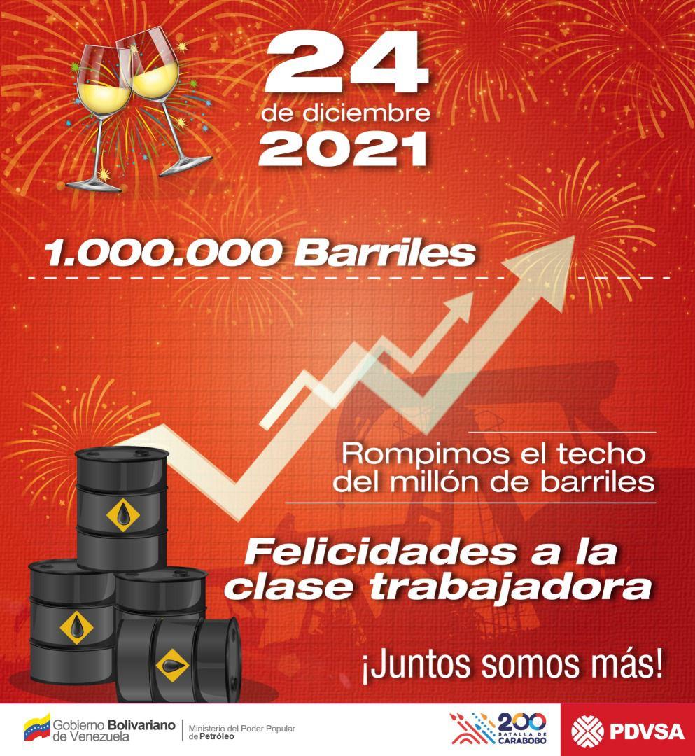 🇻🇪🛢️¡Superamos el millón de barriles!

Las trabajadoras y los trabajadores de PDVSA con su conocimiento, experticia y sentimiento Patrio, continuan adelante demostrando que la industria petrolera se mantiene activa.

¡Sigamos avanzando juntos por nuestra gran Nación!