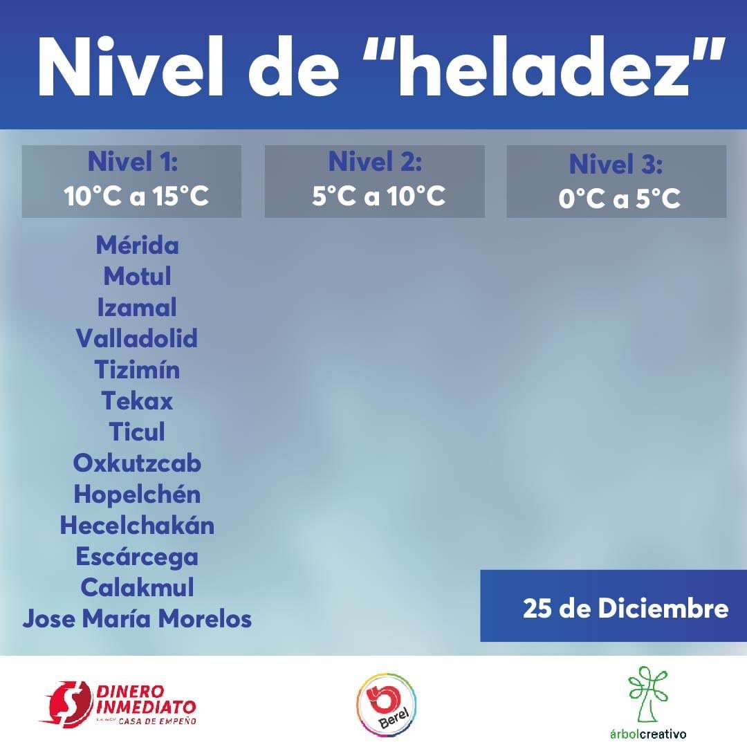 AVISO DE HELADEZ ❄️☔ 
Para esta noche y amanecer de este sábado se presentará el nivel 1 de #heladez en las ciudades indicadas del gráfico, así como localidades aledañas. 

¡Abríguense bien! 🧤🧣 

Más detalles en estos gráficos: