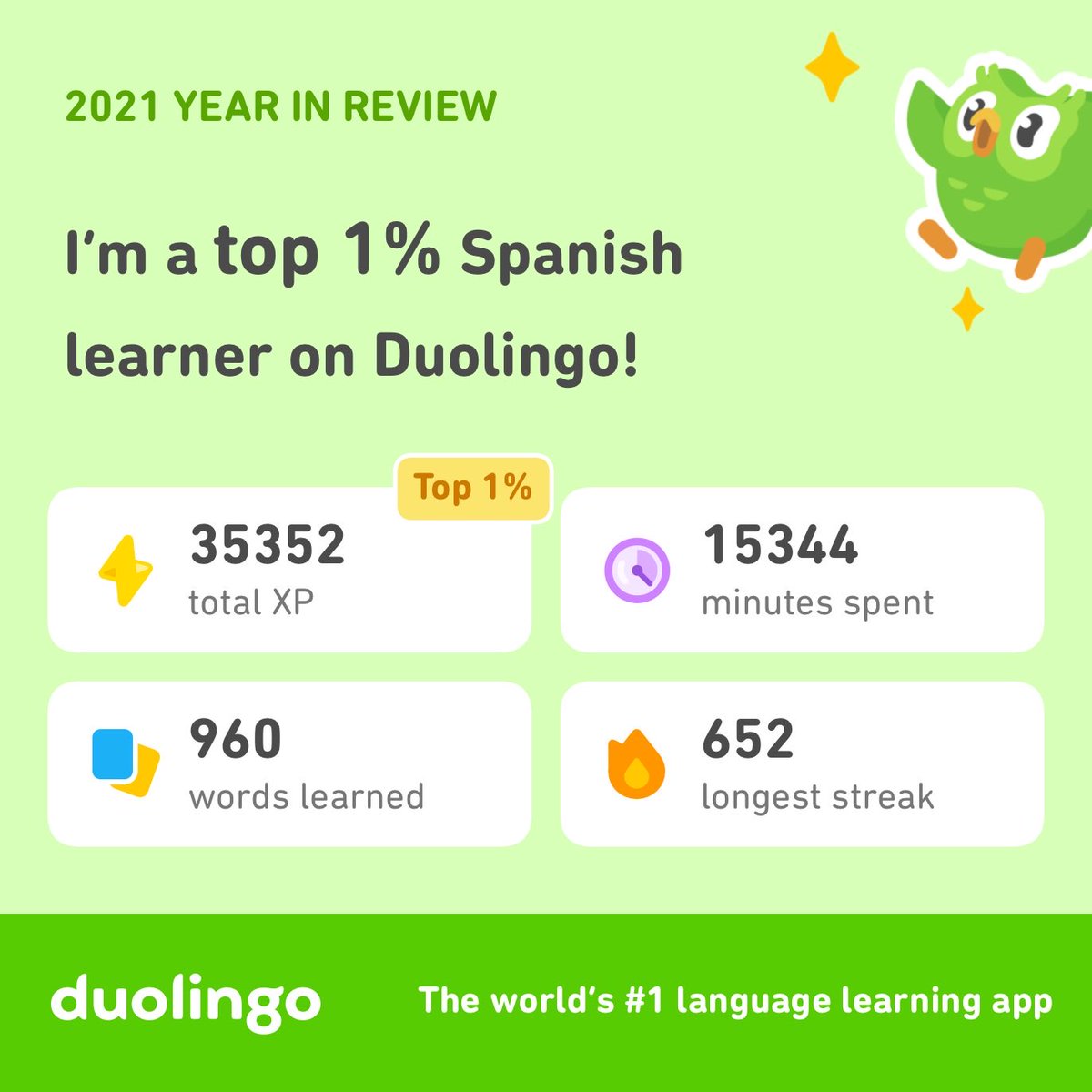 TalentShaker's tweet photo. Look how much I learned on Duolingo in 2021! 🎉🍾🙌🏽 How did you do with your learning goals? Have you chosen your goals for 2022? No one can ever take away your skills so let’s “get the knowledge”! #happyholiday #talentacquision #Duolingo365 #learning #levelup #spanish #tech https://t.co/K46VwriHVY