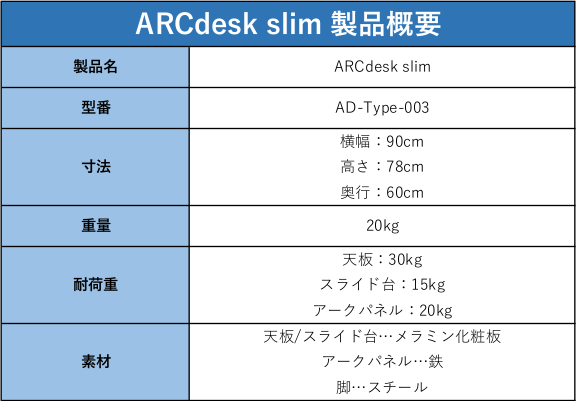 ★ARCdesk slim発売記念キャンペーン第2弾★

■当選品
「ARCdesk slim」1名様
定価:58,000円

■応募方法
①<a href="/creation_willow/">WillowGear（ARCdeskシリーズ）</a>と<a href="/chocoblanka/">ZETA チョコブランカ🍫⚡️</a>フォロー
②当ツイートをリツイート
12/31(金)〆切

●ARCdesk slim製品ページ
willow-games.com/arcdesk-slim/

●ARCdesk slim販売ページ
shop.willow-games.com/c-item-detail?…