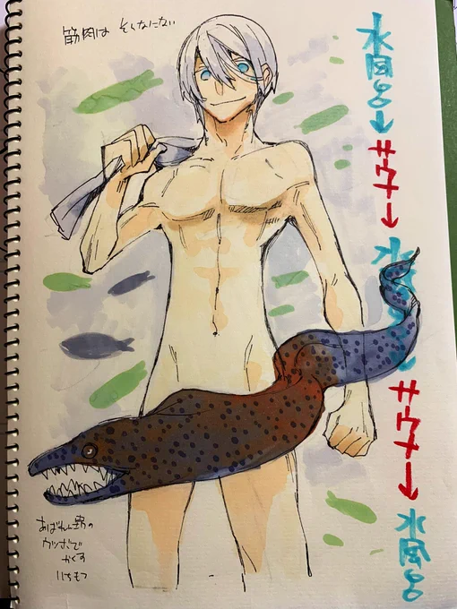 この後水風呂とサウナを往復して整える
内容にしようと思ったけど没になりました。オマケ漫画で描こうね。 