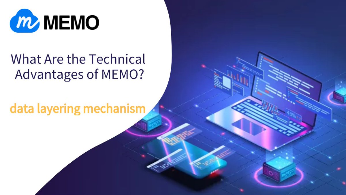 MemoLabsOrg's tweet photo. What Are the Technical Advantages of MEMO?
1/@Memo_Labs has innovated the data layering mechanism, respectively recording key information and storage information on the blockchain and edge storage devices to increase the upload and download speed; #Blockchain  #storage #MEMO https://t.co/cPwsuAcPuY