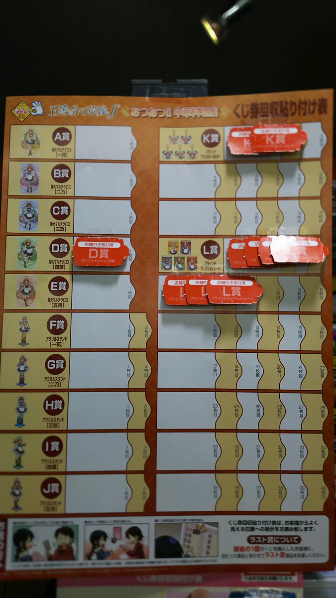 bookecorecycle's tweet photo. おはようございます🌞
#ブックエコ宗像王丸店　です(*'▽')

本日より発売の
#遊戯王
#五等分の花嫁 
くじの現在の稼働状況です😉✨
遊戯王、五等分の花嫁どちらもお一人様１０回までとなっております、ご理解の程よろしくお願い致します🥲 https://t.co/vRHELUNQZT