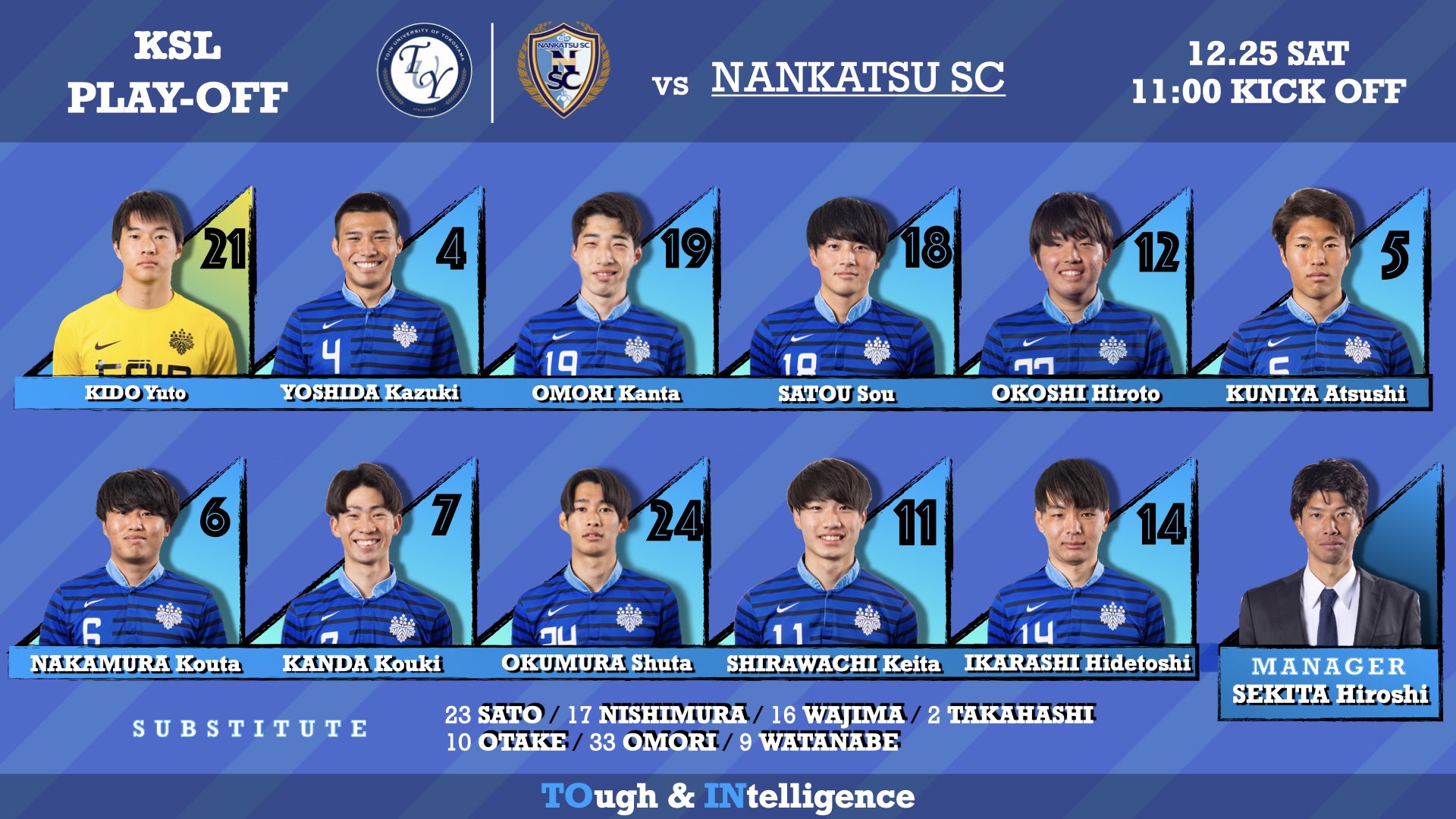 桐蔭横浜大学サッカー部 公式 試合速報 Ksl関東サッカーリーグ入替戦 Vs 南葛sc 前半8分 失点 0 1 Twitter