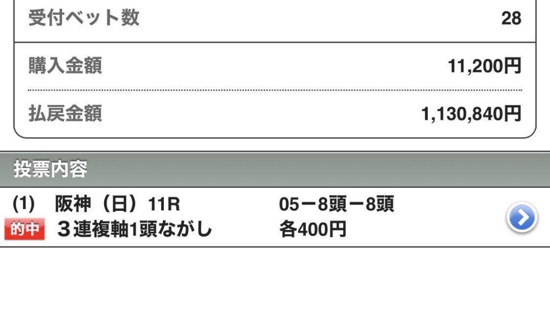 maria_0515_'s tweet photo. 🎁中山全レース予想プレゼント⓯名🎁
《いいね》《リツイート》《フォロー》
🌟上記3点を満たした方へ抽選でDM🌟

❤️‍🔥今年数々のGⅠを獲得し大幅プラス❤️‍🔥

🏆エリザベス女王杯🏆  💰28万馬券💰
🏆     阪神JF           🏆   💰11万馬券 💰
🏆     みやこS         🏆   💰36万馬券💰 https://t.co/jI5l3lH7N2