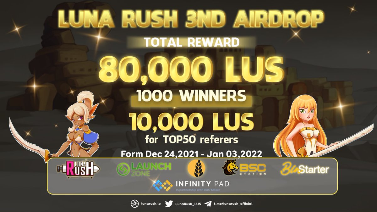 🚀 #Airdrop: The LunaRush
💰 Value: 80,000 $LUS
👥 Referral: 10,000 $LUS
📘 IDO: LZ , LuaSwap , BscStation
📒 Partnership: RedHat, Astronaut, DreamBoat, DefiWarrior
📅 End Date: 3rd January 2022

Go to the Airdrop Page
gleam.io/d5R2I/lunarush…

#Airdrops #Crypto