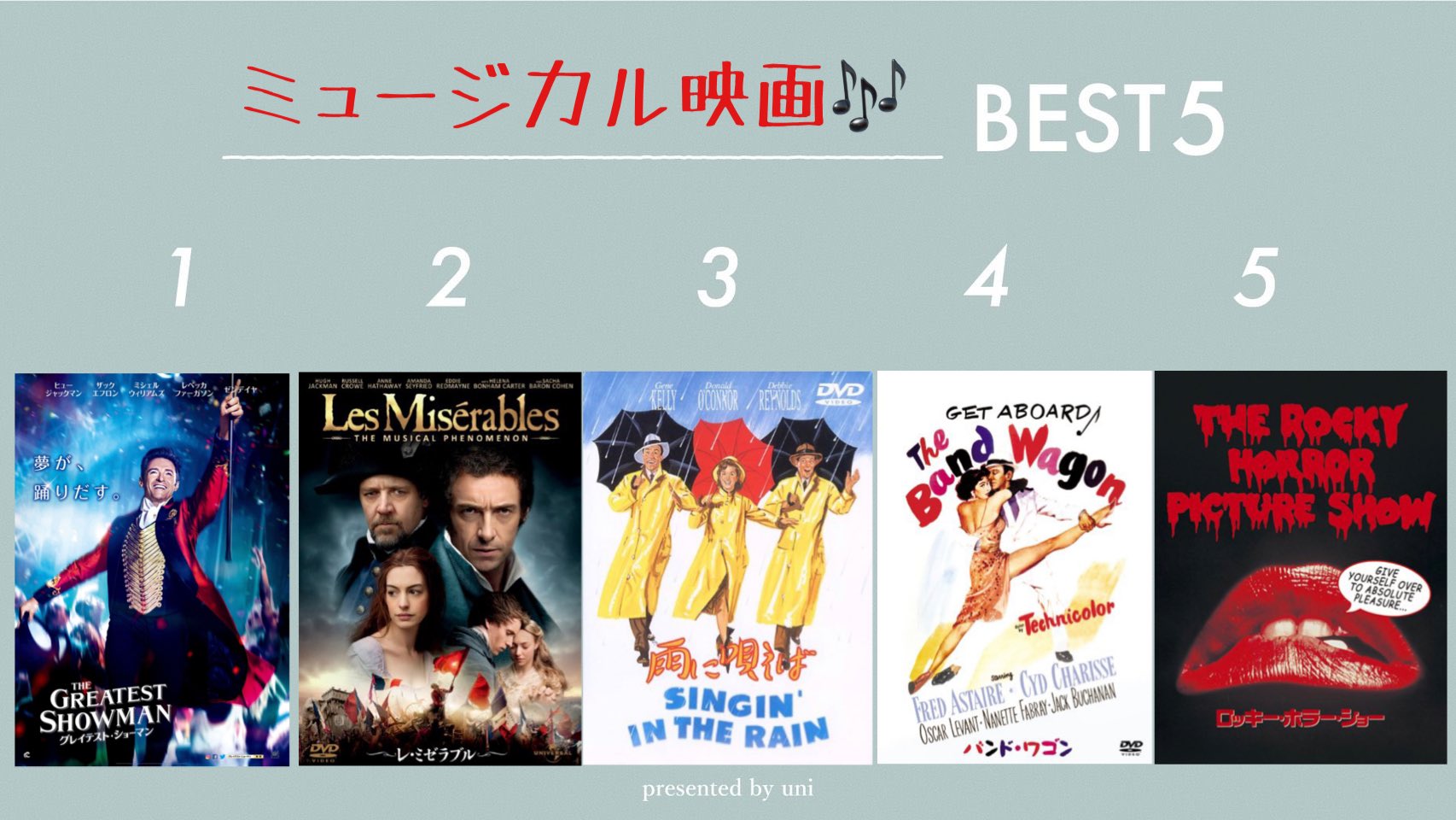 Zero 映画とアニメと小説と 洋画 邦画 韓国 インド映画 アニメ ミュージカル ホラーまでジャンル問わず何でも観ます Twitterのおかげで沢山の面白い映画に出会えました そしてこれからも沢山の映画や映画好きさんに出会いたいのでよろしくお願いし