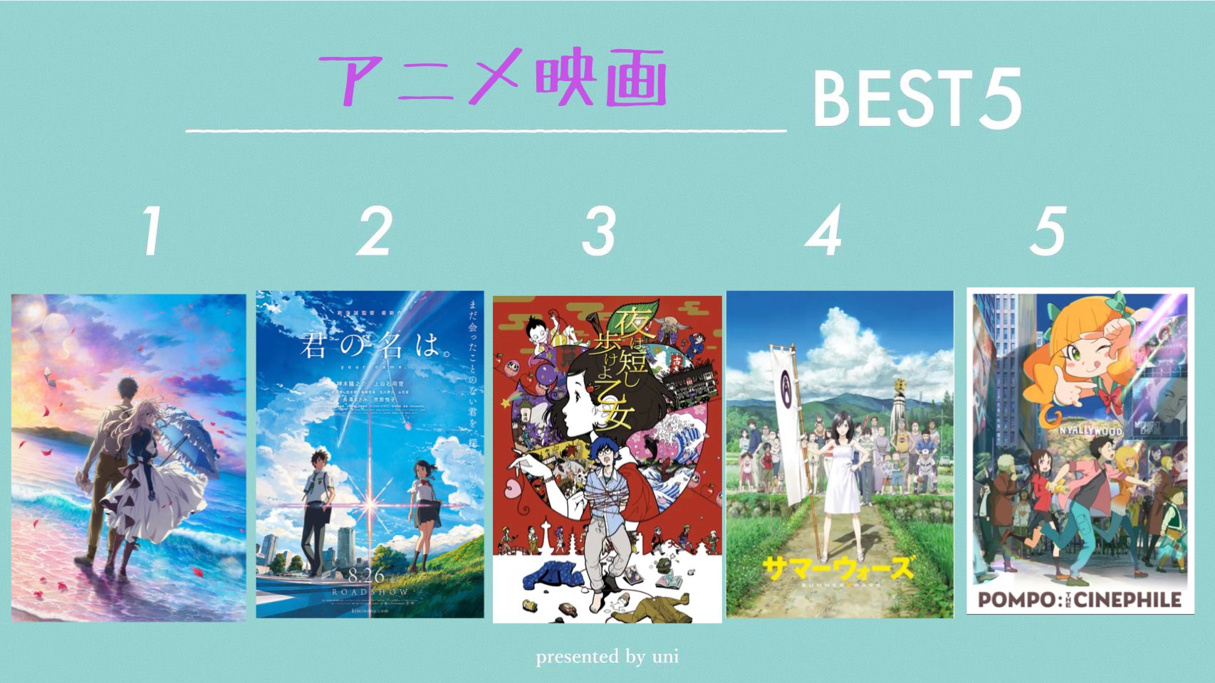 Zero 映画とアニメと小説と アニメも大好きでめちゃくちゃ観ます まさか40代でこんなにアニメ観てる大人になってるとは子供の頃夢にも思わなかった One Pieceが1番好きで完結するまでは絶対に死ねない T Co Llbb06xoqt Twitter
