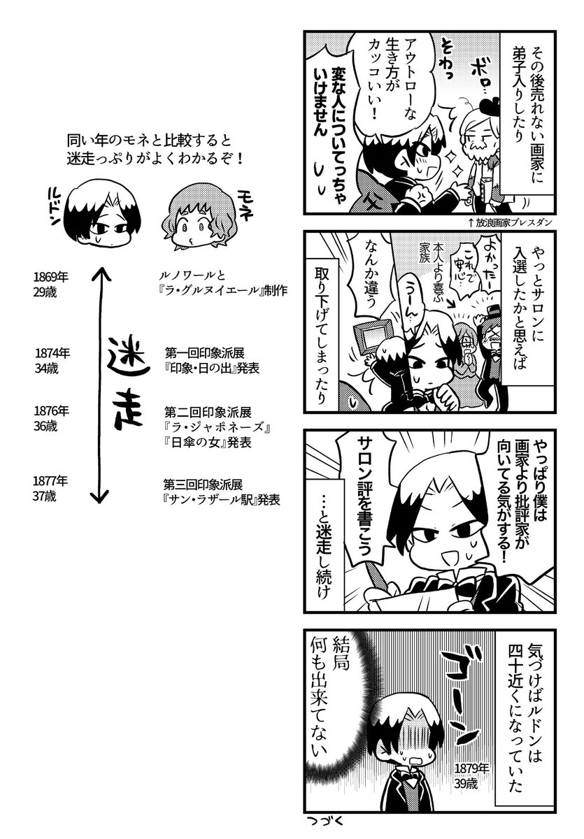 5分でわかれ!オディロン・ルドン①(2/2) 
