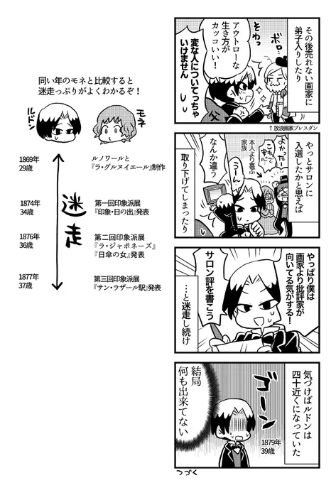 5分でわかれ!オディロン・ルドン①(2/2) 