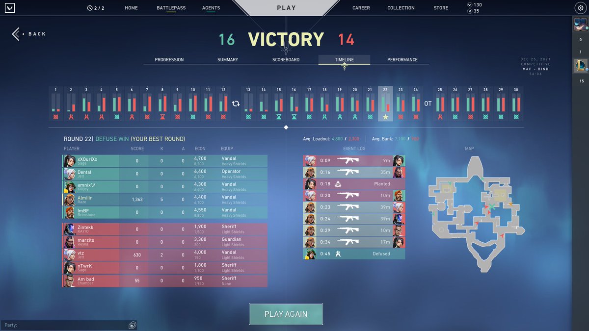 hrnicfn's tweet photo. Comeback of my life (2-10) https://t.co/IjXF2bEzbb