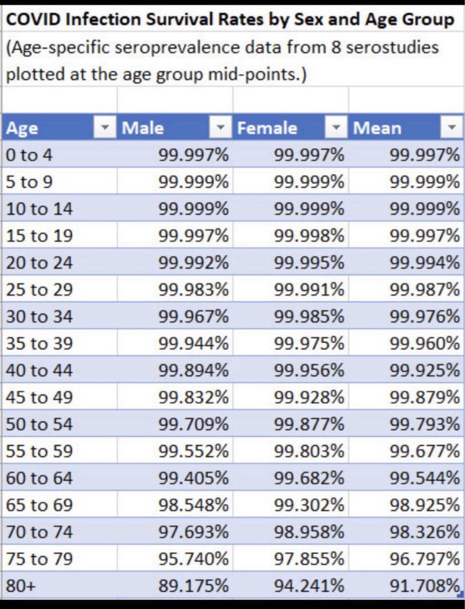 moosejock's tweet image. No. #MathIsFundamental: