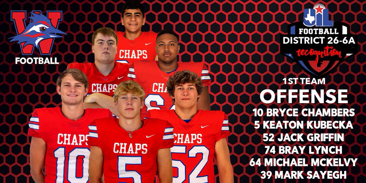 Westlake_Nation's tweet photo. Congratulations to the Chaps who were named to the 26-6A All-District 1st Team Offense. 

#GoChaps | #WestlakeNation

TE | Bryce Chambers
WR | Keaton Kubecka
OL | Jack Griffin
OL | Michael McKelvy
OL | Bray Lynch
K | Mark Sayegh https://t.co/meGYJVefM7