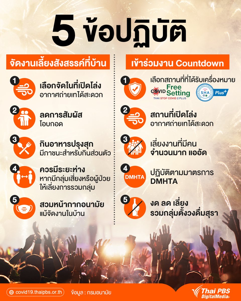 Thai PBS tweet media