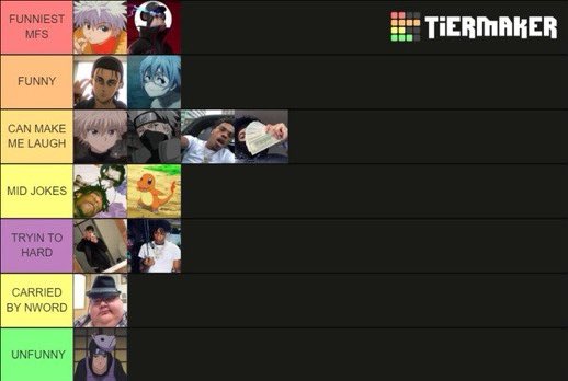 realaimer's tweet photo. funniest ppl in s tier tier list 

made by @Pipvvs https://t.co/AE5dJmiPds