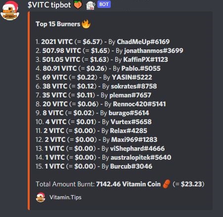 VitaminCoin Ecosystem Powered by $VITC 💊 tweet media