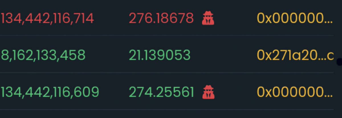 gullibilabuddy's tweet photo. #MEV crooks will defend this
Inb4 it's just survival of the fittest
Miss me with that shit. This goes against the ethos of the crypto space and if you think otherwise, fight me.
$SOS https://t.co/qjdlxMh0CH