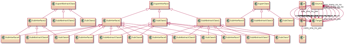 ModelsetBot's tweet photo. Please help me labelling this model :-)
Just answer this tweet with a short summary (or a describing keyword)
More information here: https://t.co/ghMpiebEyN https://t.co/8HkOA29tTJ