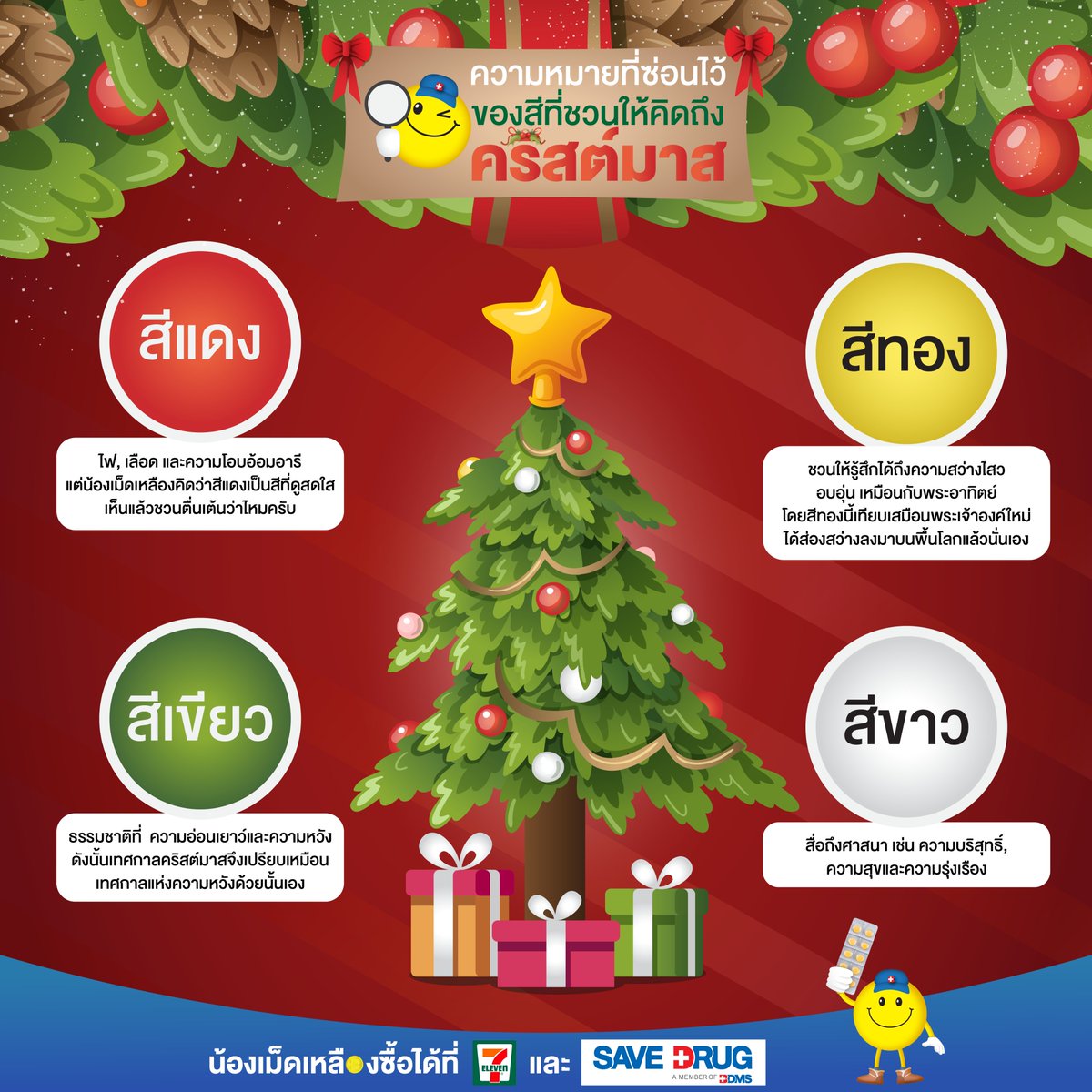 yellowtablet's tweet photo. 🎄 Merry Christmas 🎄

🎁 น้องเม็ดเหลืองแอบมีความลับมาของความหมายที่ซ่อนไว้ของสีที่ชวนให้คิดถึงคริสต์มาส 🎁

#MerryChristmas #คริสมาสต์ https://t.co/Stb5lTQdDL