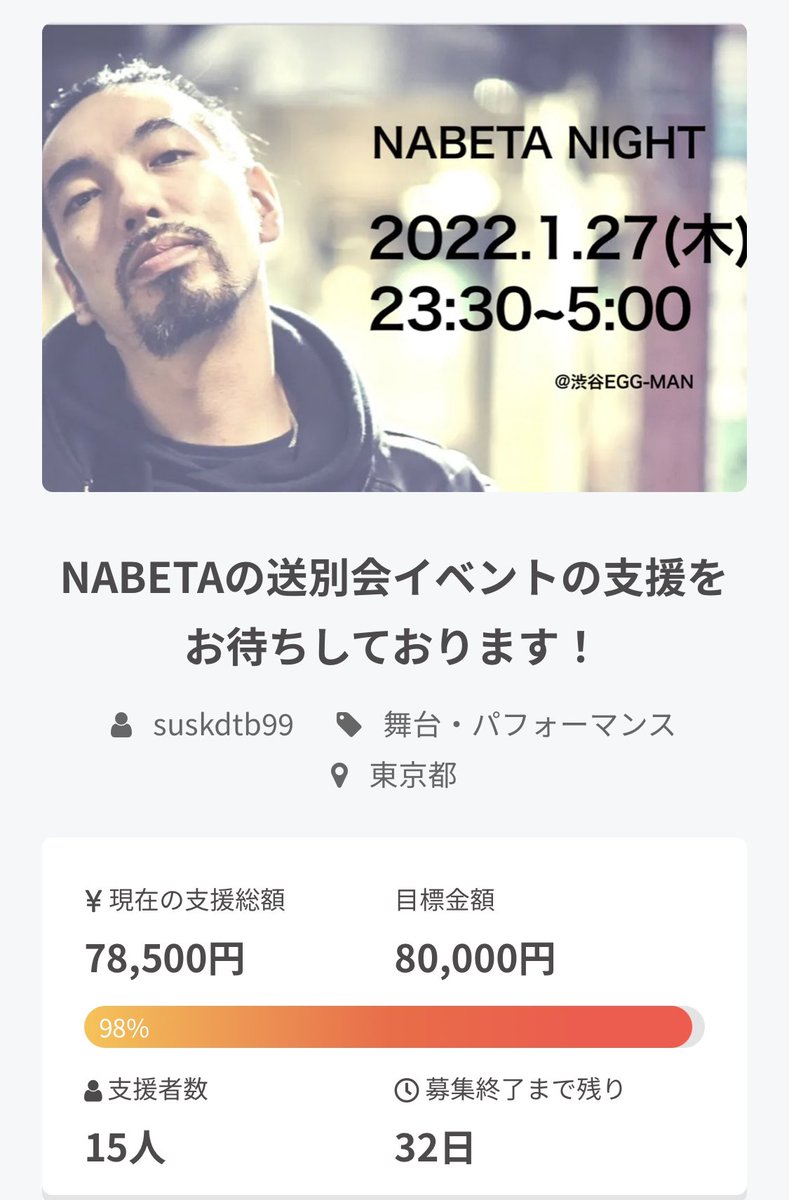 おかげさまであと少し、、！！！
🙏🙏🙏🙏🙏🙏🙏🙏🙏🙏🙏🙏