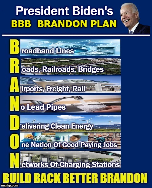@atrupar Not to worry @JoeBiden has a 'Let's Go Brandon' plan to help all American's. #BuildBackBetter #Brandon