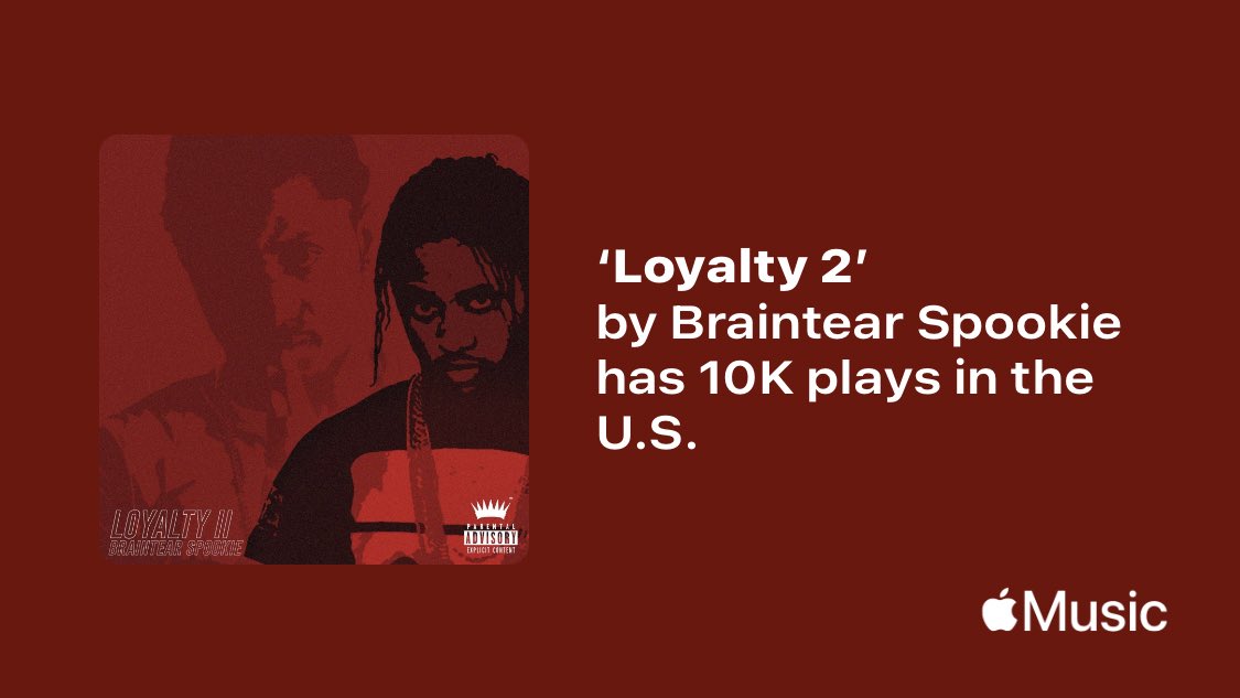 Braintear Spookie tweet media