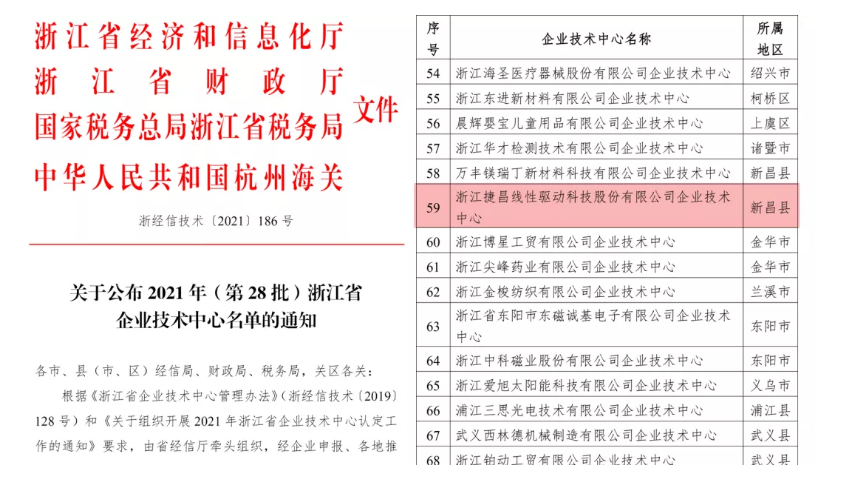 Jiecangtech's tweet photo. Jiecang Linear  motion was awarded "Technology Center among Zhejiang Province Enterprises ".
Technology Drives Intelligent Life !
# Technology # Lifting Desk # Linear motion https://t.co/6Erb1b41xp