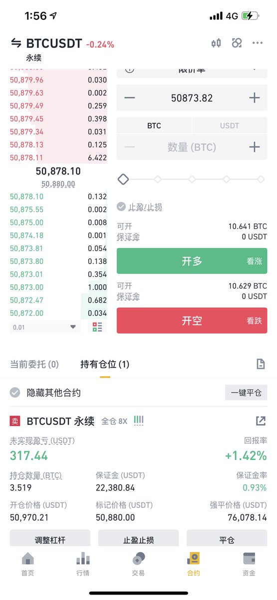 空否 🙂 #比特币 #BTC #ETH