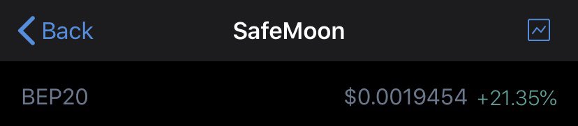 lostfiveever's tweet photo. WHAT SH1TMART DIP! WE EAT THOSE. Enjoy buying back #SAFEMOON at the price you lost it at #bitlag https://t.co/RMx23lK9mp