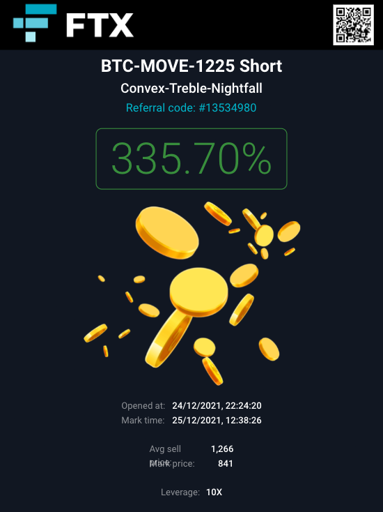 phil_x_crypto's tweet photo. What do you do on late Friday nights? Exactly, shorting the Saturday MOVE contract on @FTX_Official 😉 https://t.co/wKC2tJhT6U