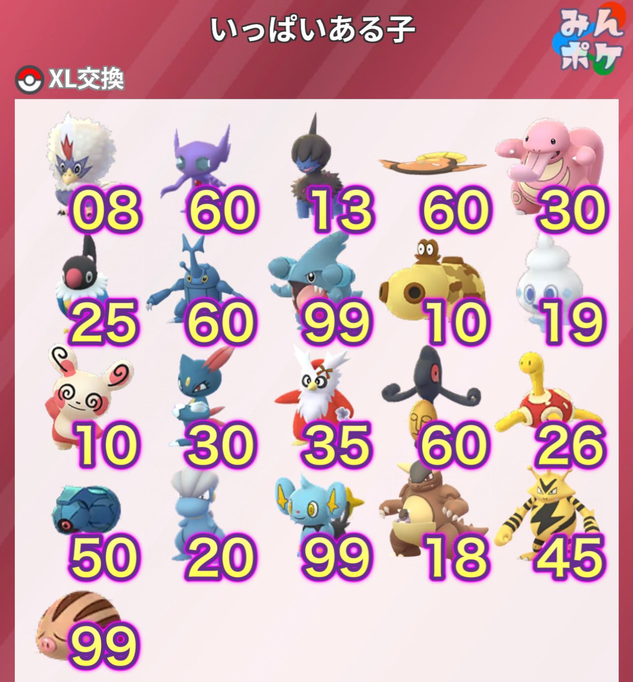 Shiroo 本日 遠隔交換 Pvp厳選やxl 22 30 埼玉県南部春日部 Pokemongo ポケモンgo交換 ポケモンgoトレード ポケモンgopvp Gbl 栃木茨城 幸手 吉川 越谷 三郷 蕨 草加 西新井 川越 川口 さいたま市 加須 ふじみ野 和光 坂戸 志木 熊谷