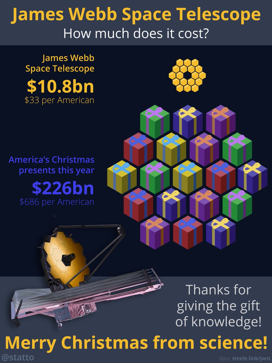 Andrew Steele tweet media