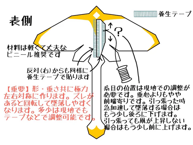 【マンタ凧の作り方・改】
再検証・再々検証が終わりました!
遅くなってすみません🙏

より安定性のあるマンタ凧の作り方です🕯

とにかく左右対称!というところだけ意識して作って頂ければ大きな失敗は無いと思います。

※現地調整のため養生テープを持参します。

#thatskygame 
#sky手芸部 