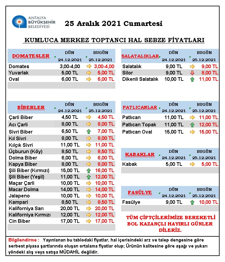mehmet senturk websitecim twitter
