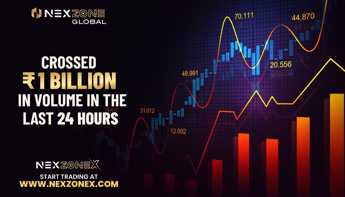 nexzoneglobal's tweet photo. Crossed 1 #billion  in Volume in the last 24Hrs Trade Now #Nexzonex Global

https://t.co/iUdKuRUmGq

https://t.co/7qKinDzixc

#nexzoneglobal #nez #neztoken #nex #nextoken https://t.co/Yp9sOKDUhr